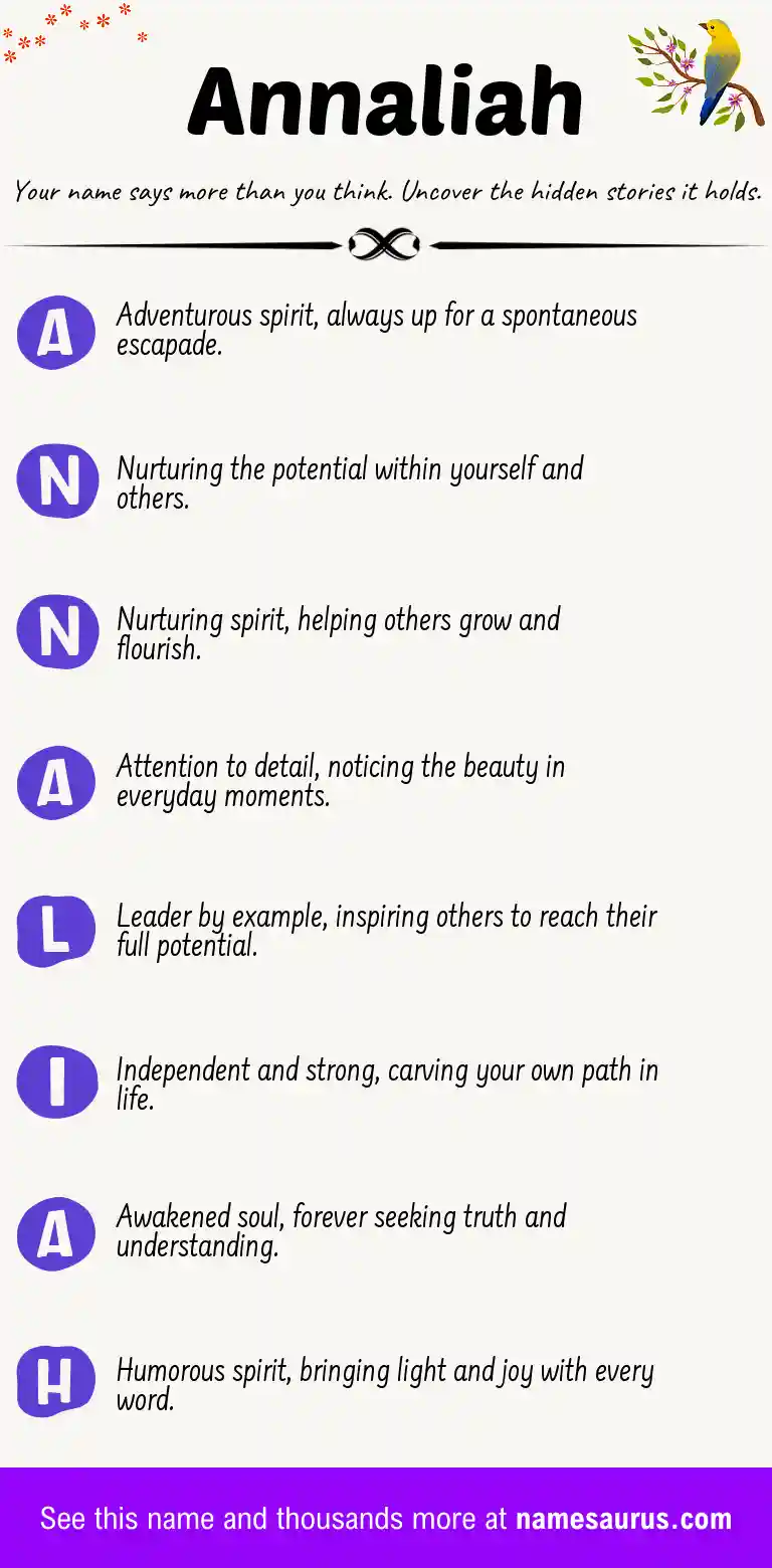 Acrostic poem about Annaliah.