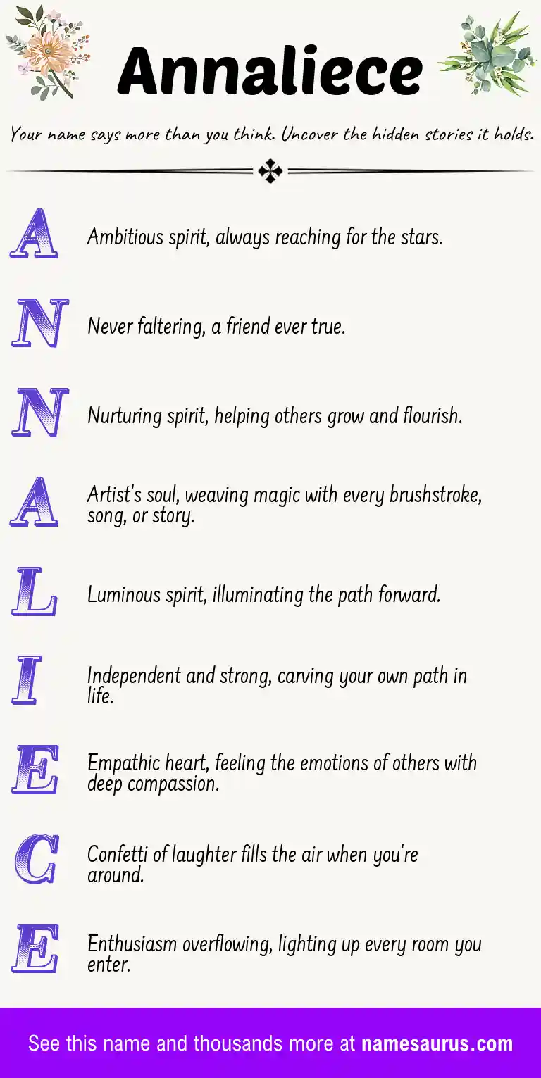 Acrostic poem about Annaliece.