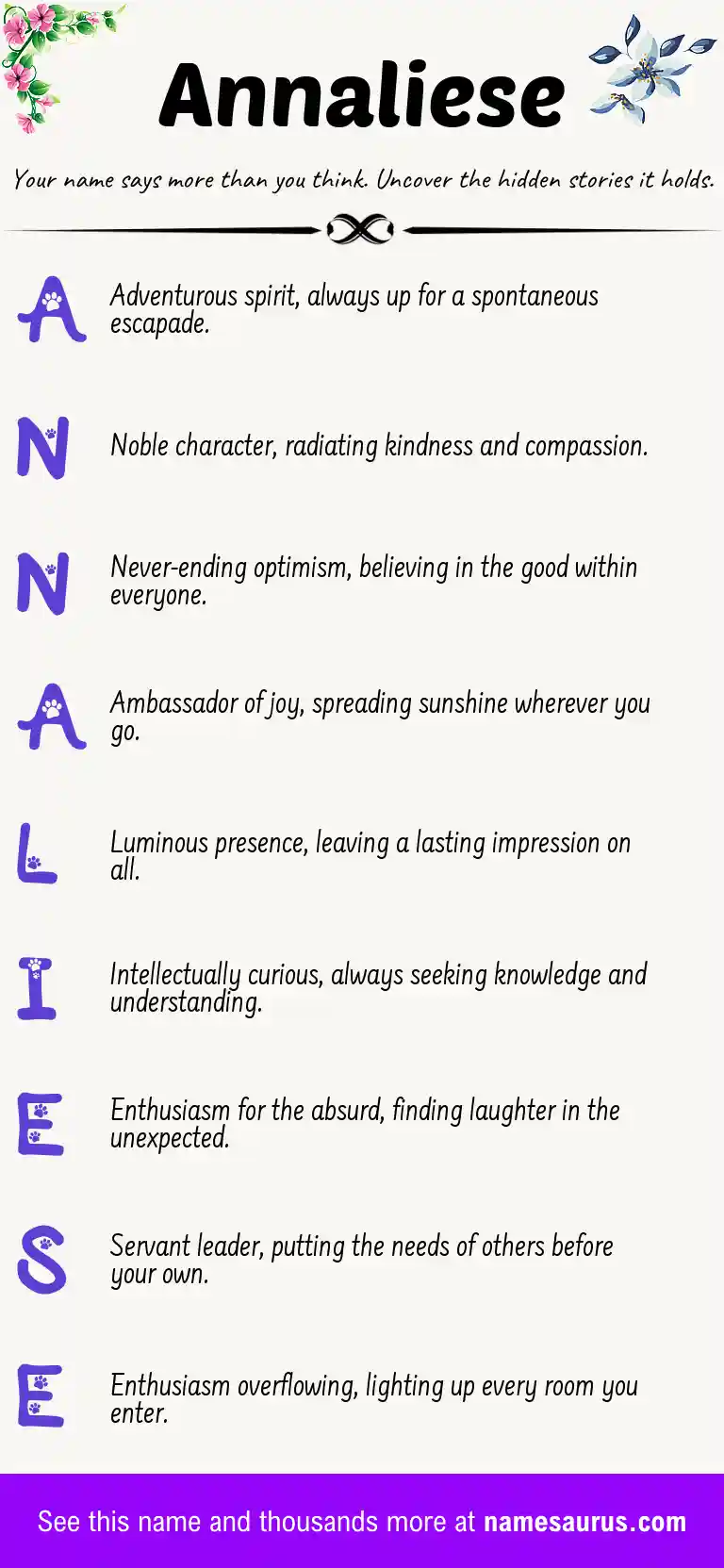 Acrostic poem about Annaliese.