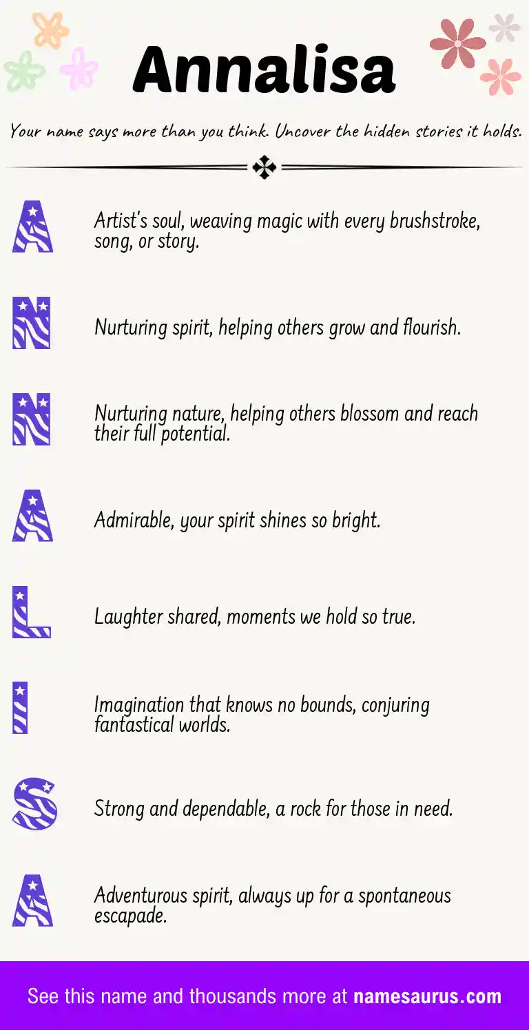 Acrostic poem about Annalisa.