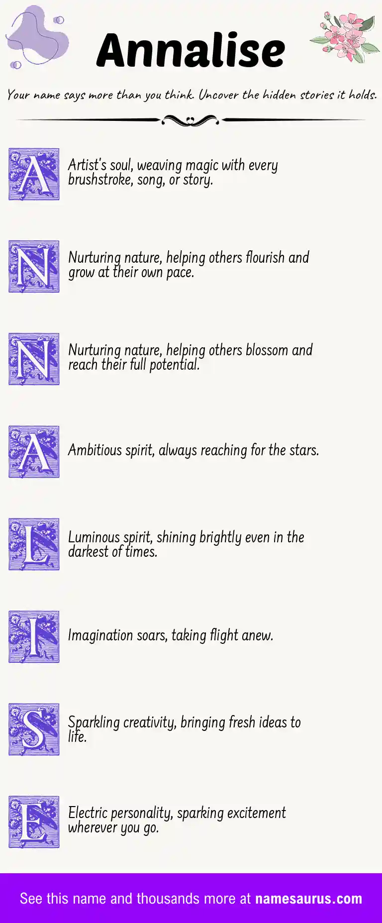 Acrostic poem about Annalise.