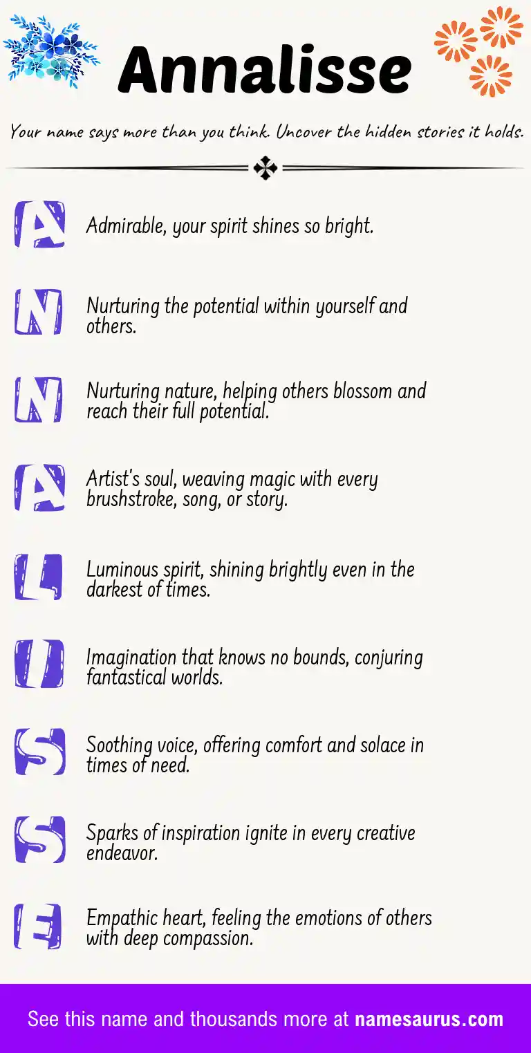 Acrostic poem about Annalisse.