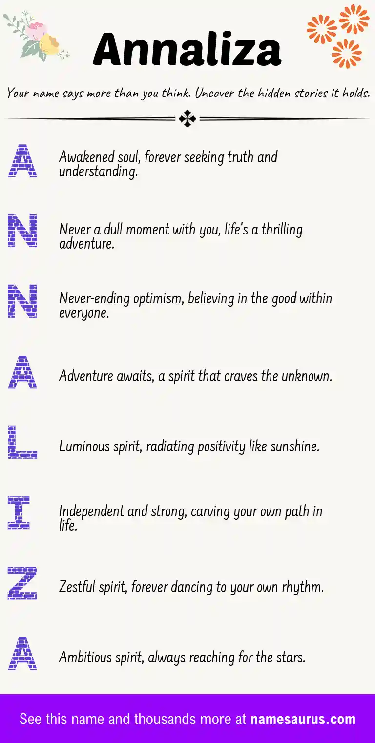 Acrostic poem about Annaliza.