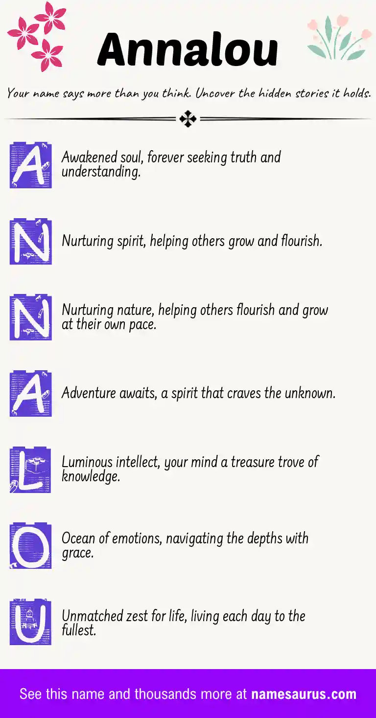 Acrostic poem about Annalou.