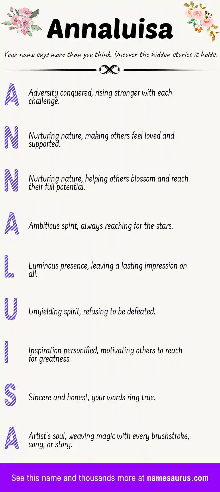 Acrostic poem about Annaluisa.