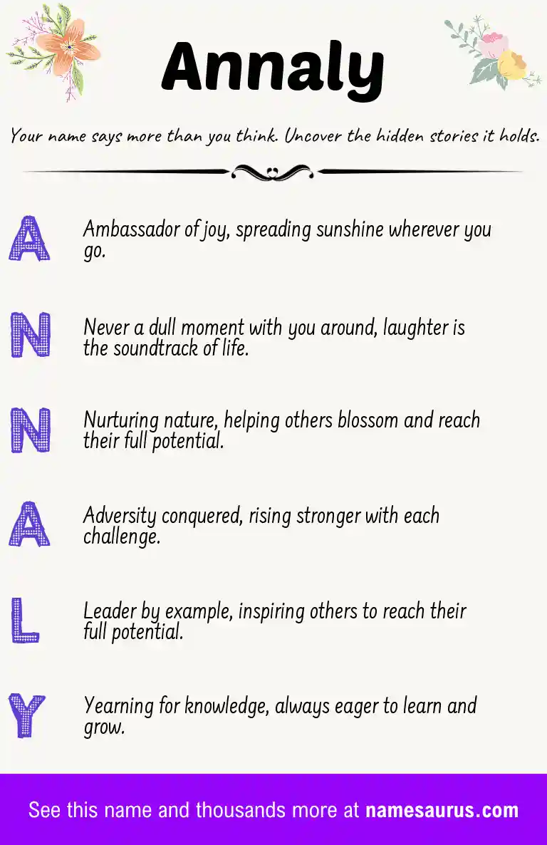 Acrostic poem about Annaly.