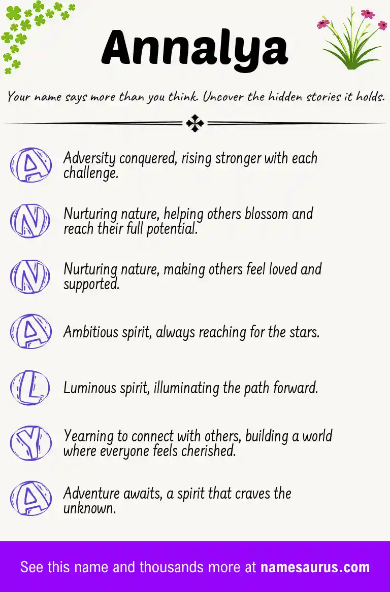 Acrostic poem about Annalya.