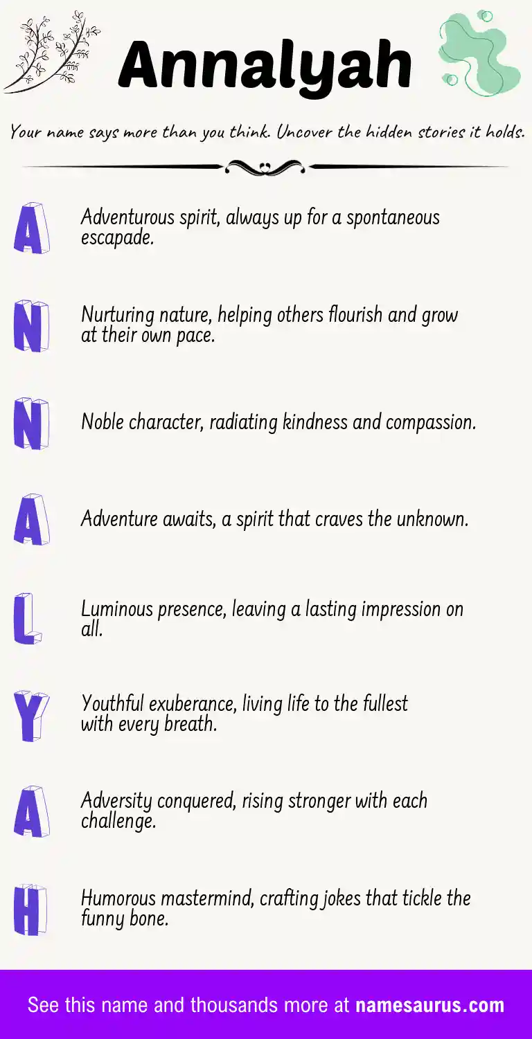 Acrostic poem about Annalyah.