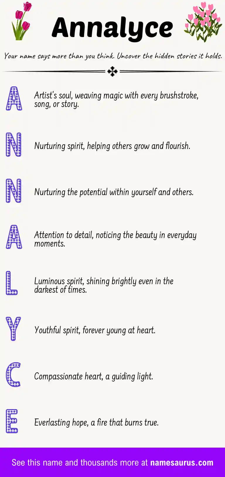 Acrostic poem about Annalyce.