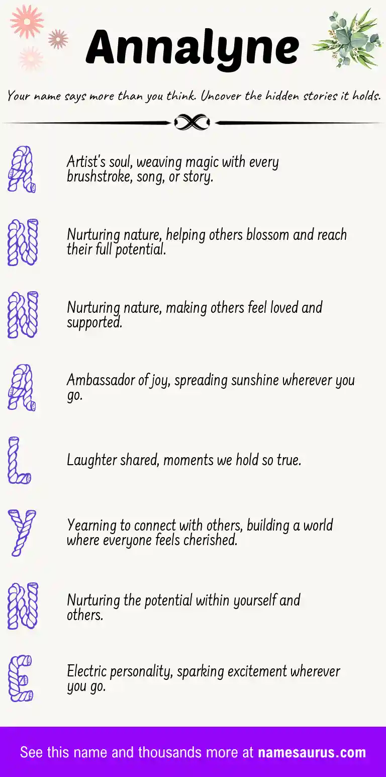 Acrostic poem about Annalyne.