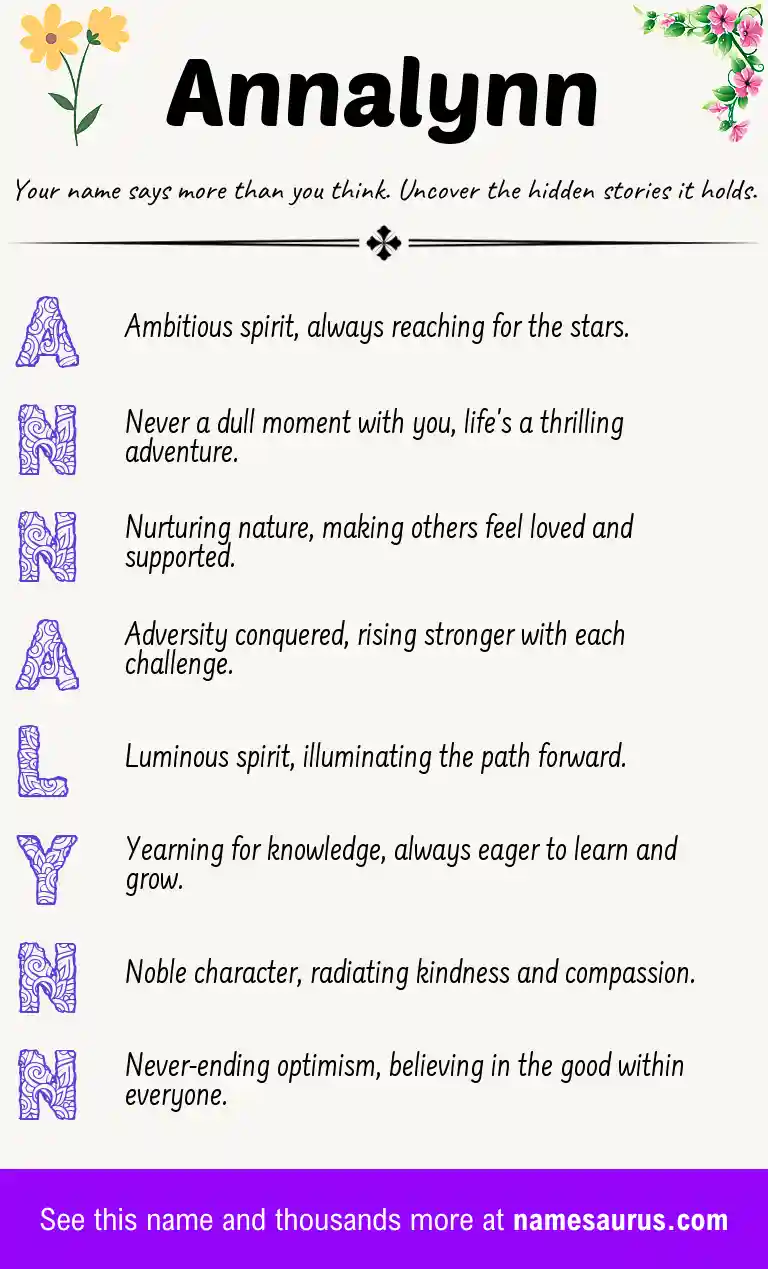 Acrostic poem about Annalynn.