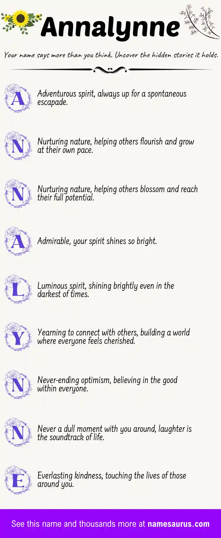 Acrostic poem about Annalynne.