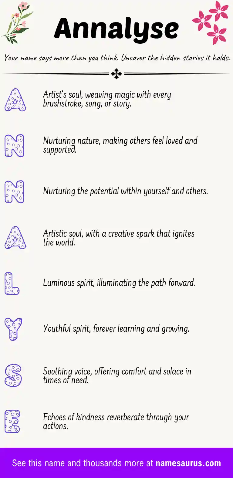 Acrostic poem about Annalyse.