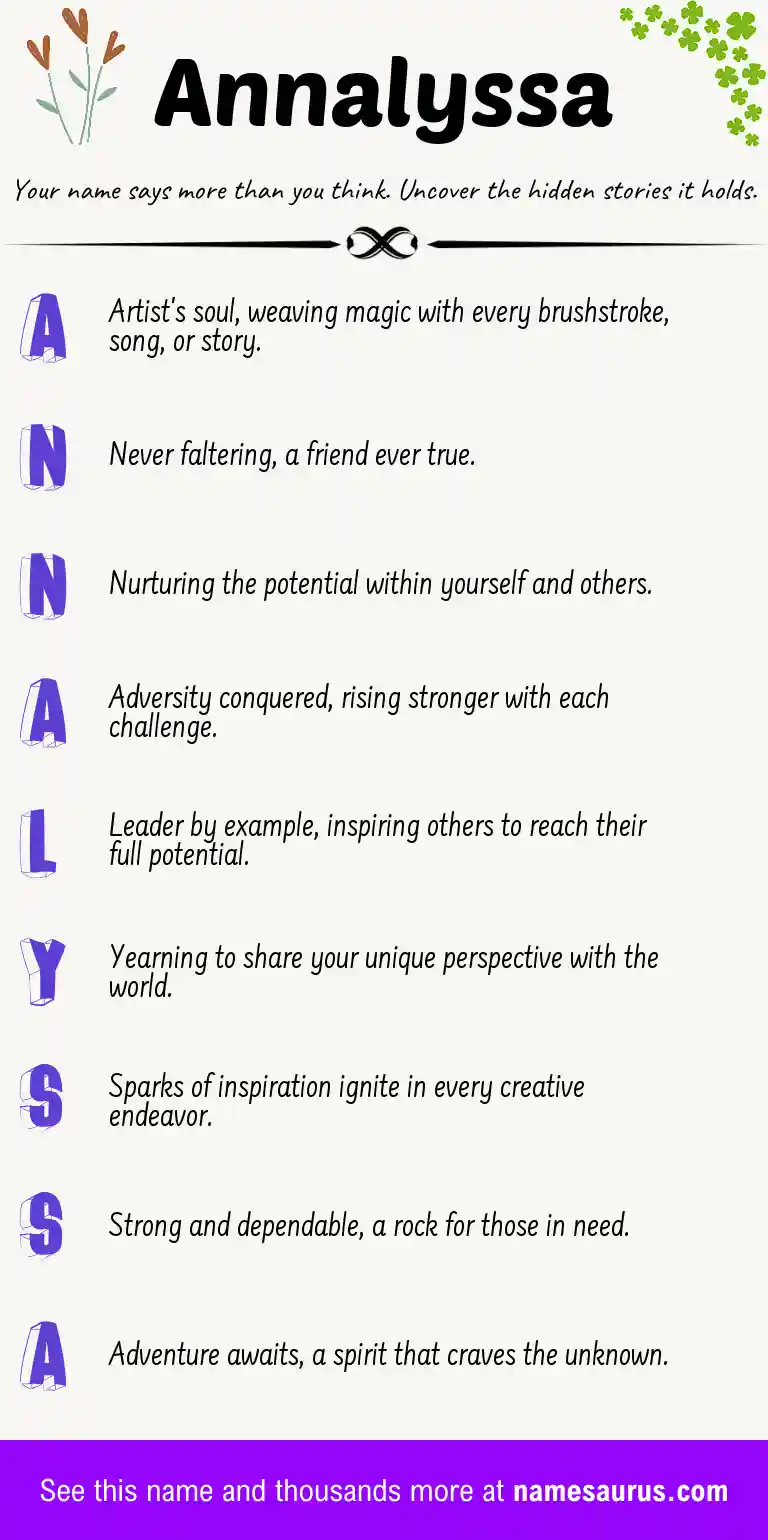 Acrostic poem about Annalyssa.