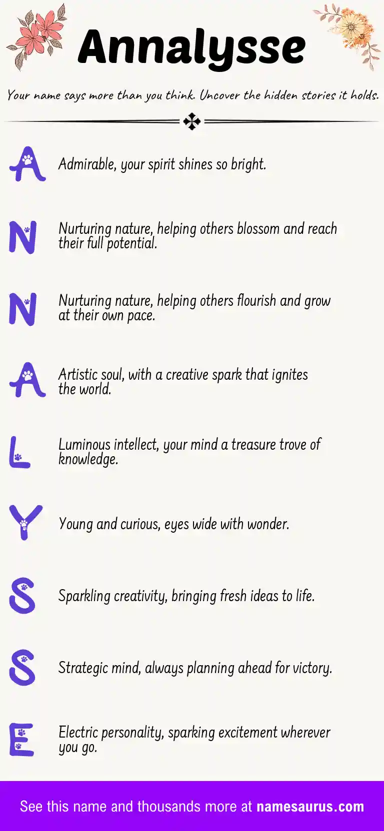 Acrostic poem about Annalysse.