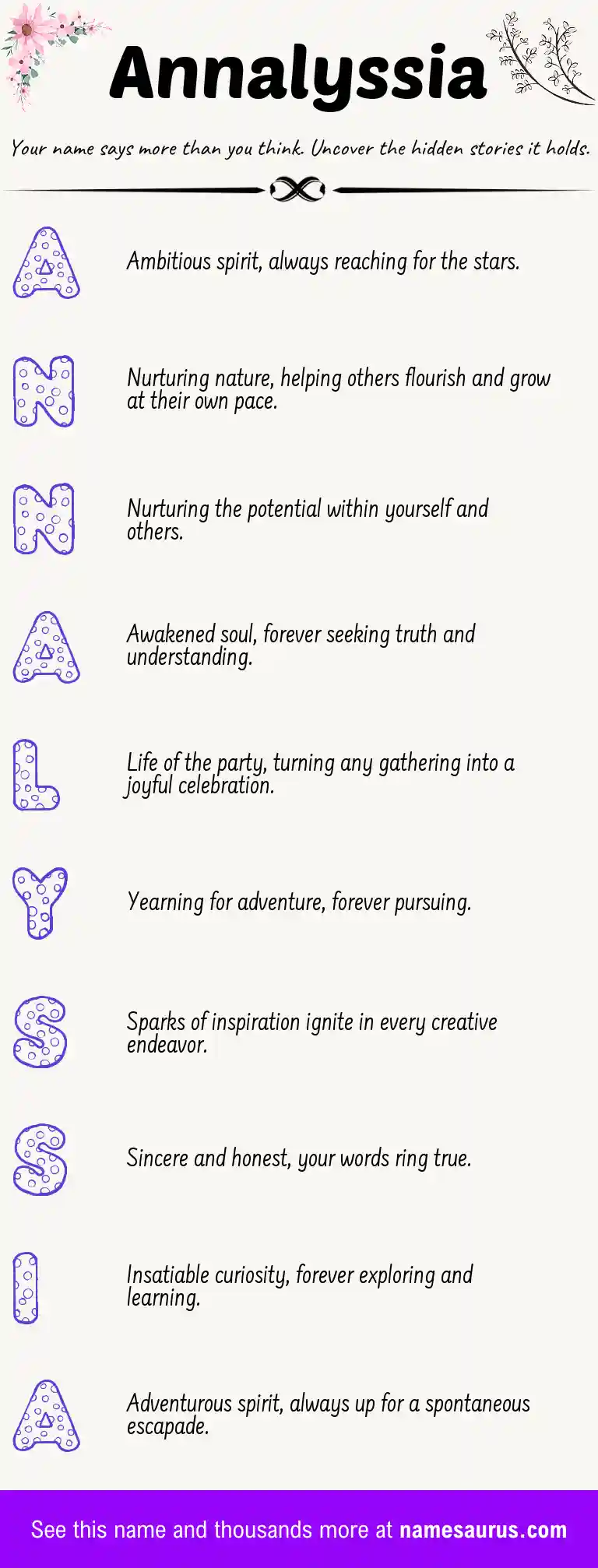 Acrostic poem about Annalyssia.