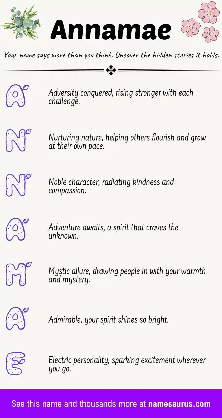 Acrostic poem about Annamae.