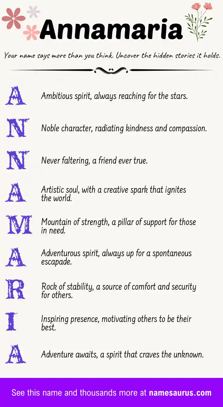 Acrostic poem about Annamaria.