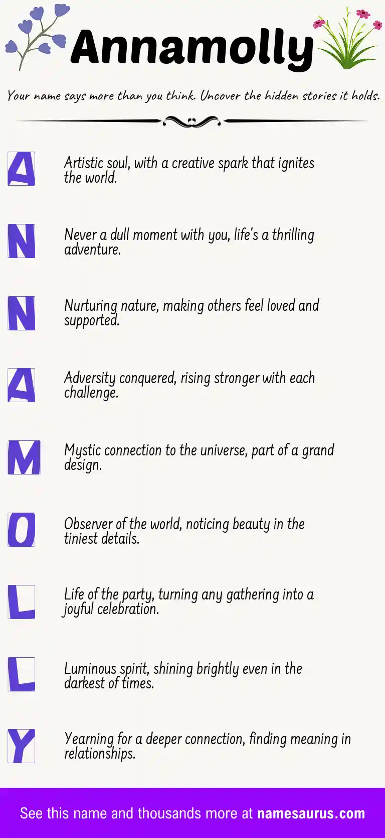 Acrostic poem about Annamolly.