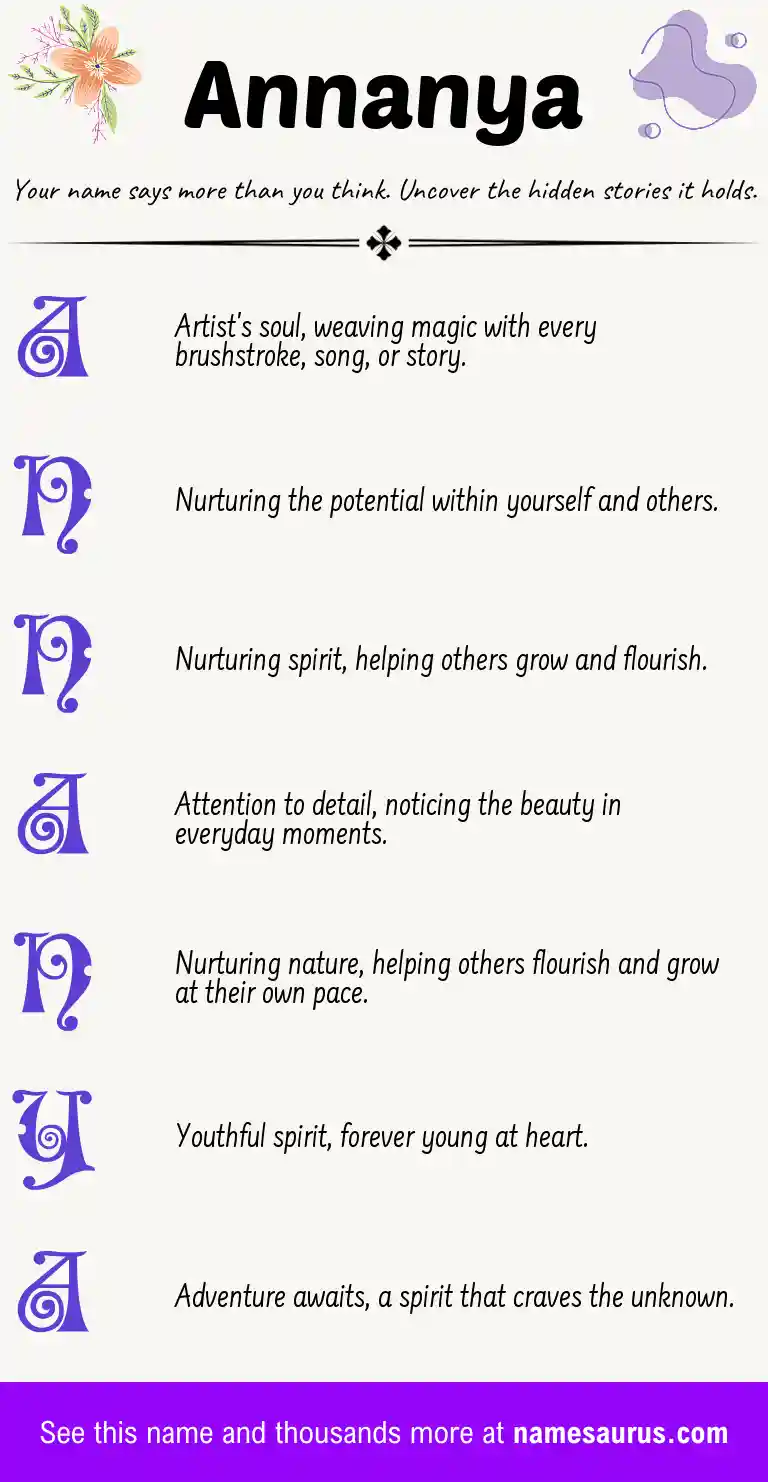 Acrostic poem about Annanya.