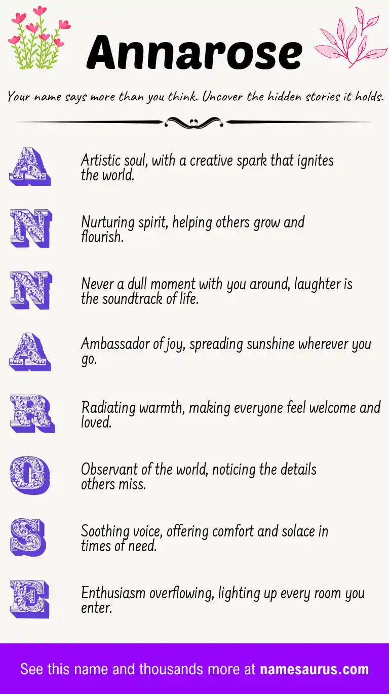 Acrostic poem about Annarose.