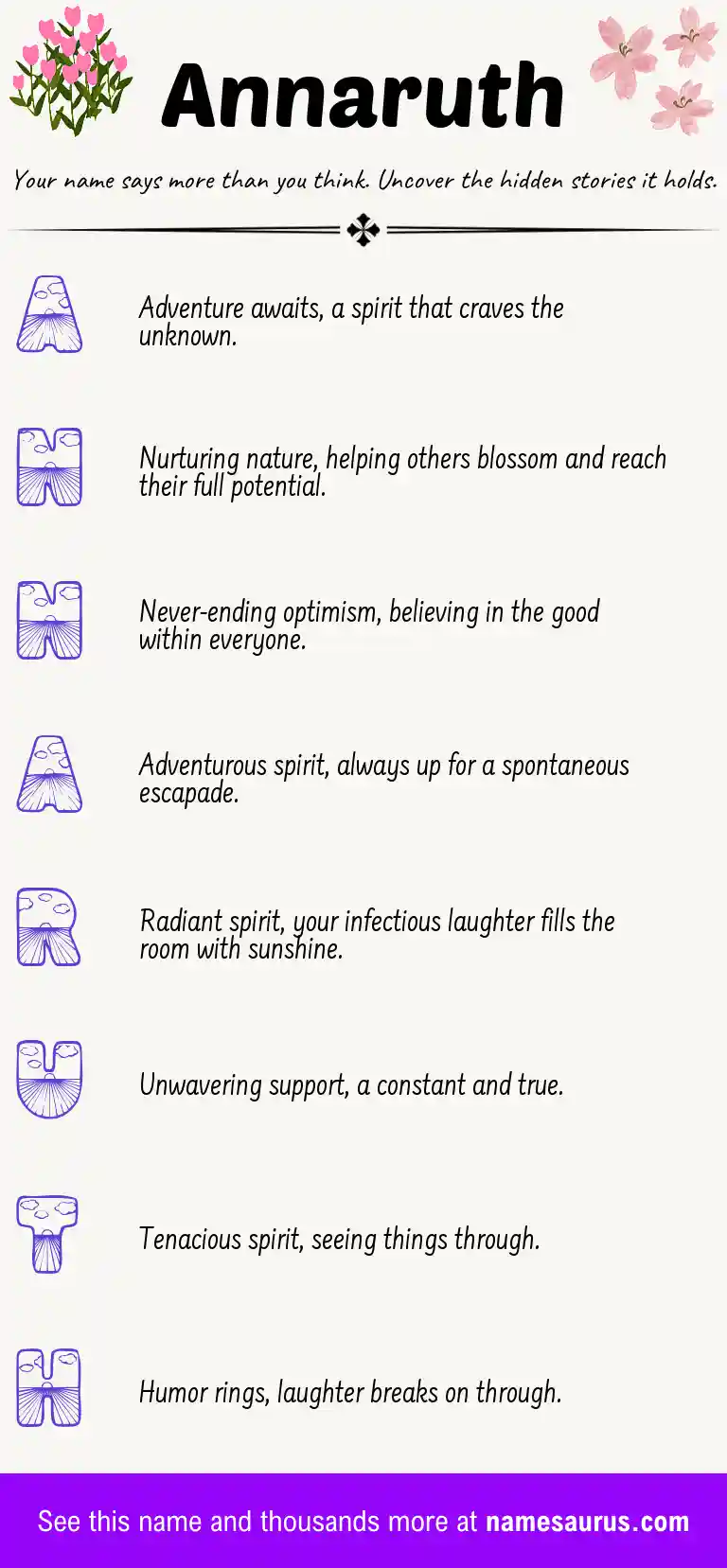Acrostic poem about Annaruth.