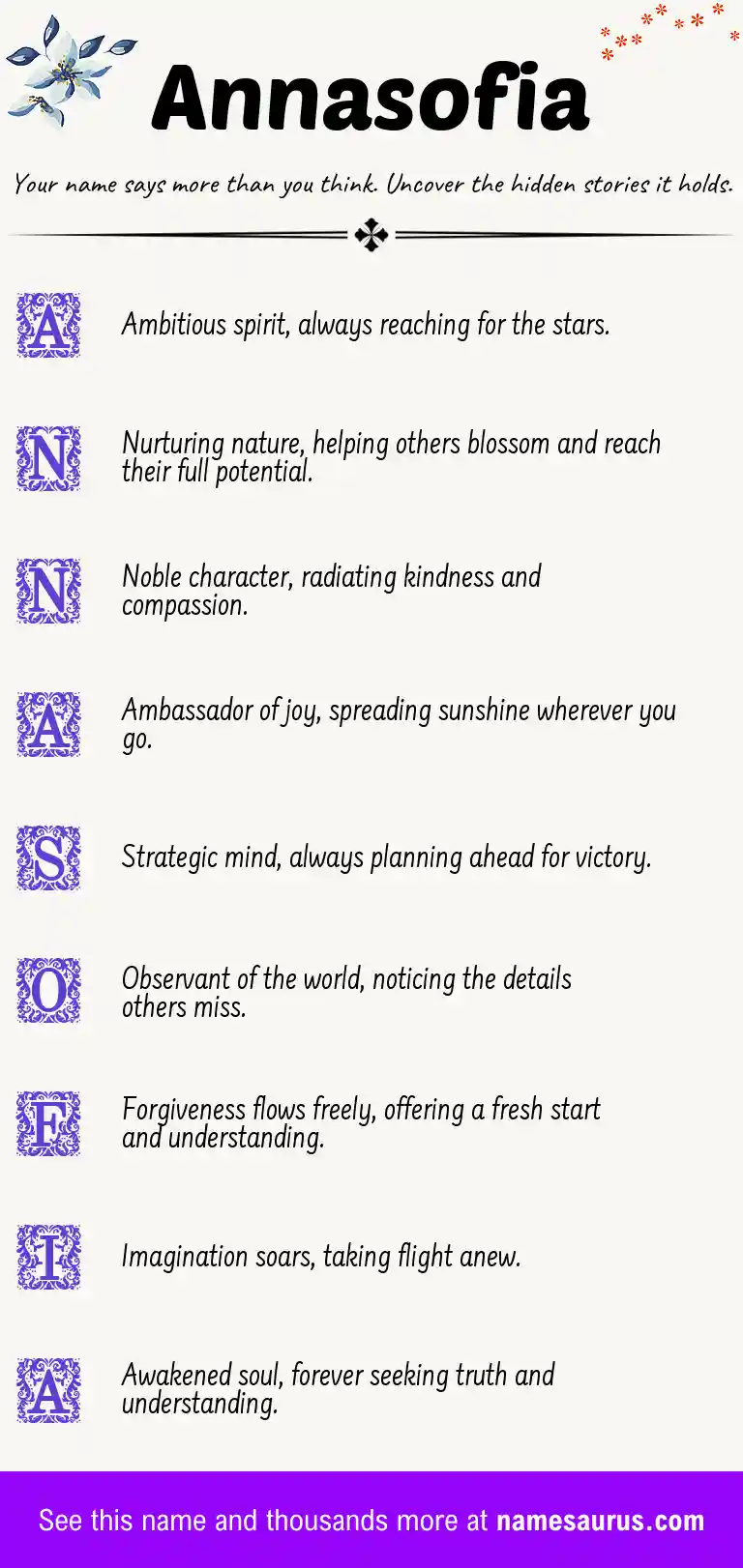 Acrostic poem about Annasofia.