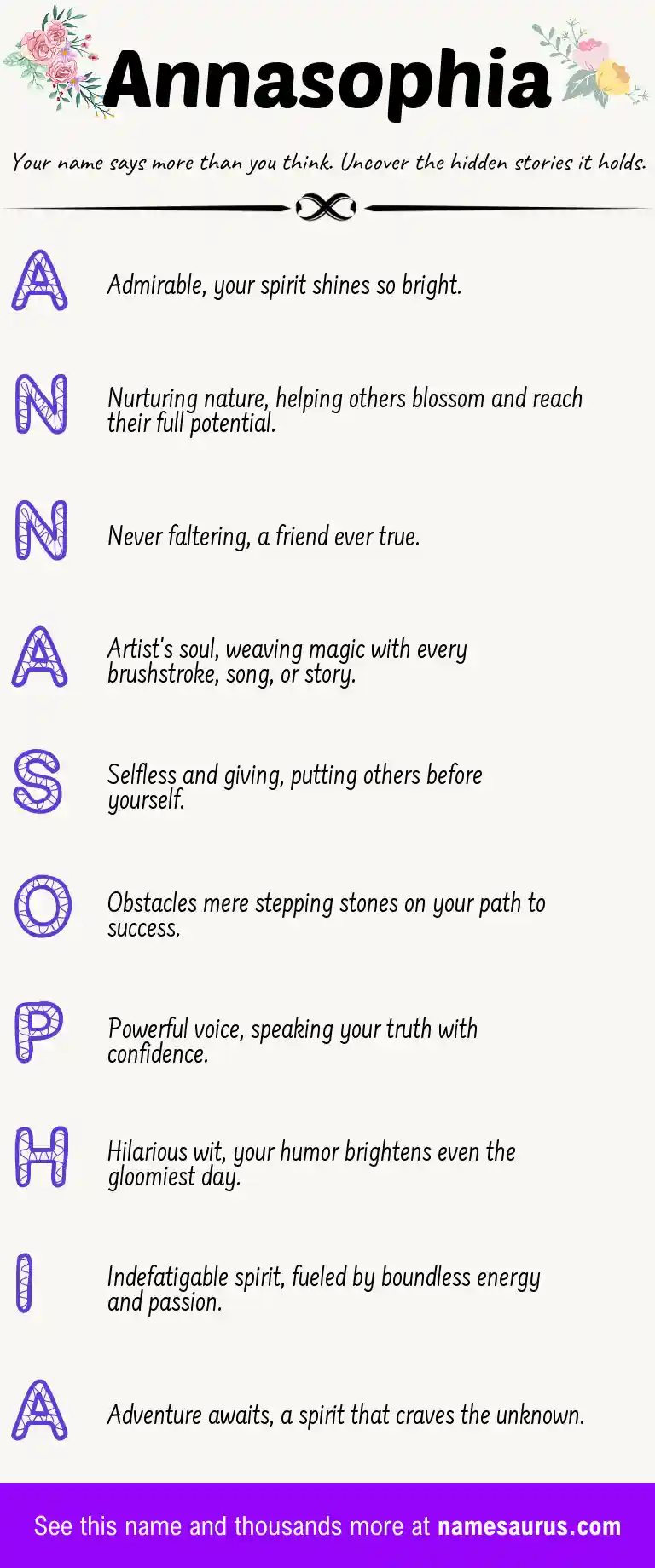 Acrostic poem about Annasophia.