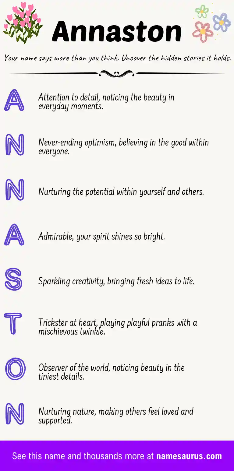 Acrostic poem about Annaston.