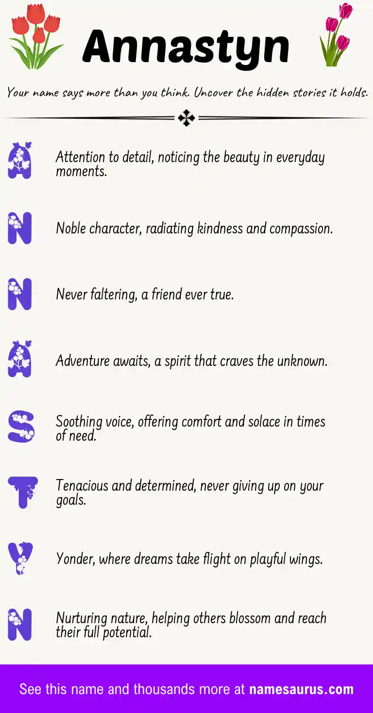 Acrostic poem about Annastyn.
