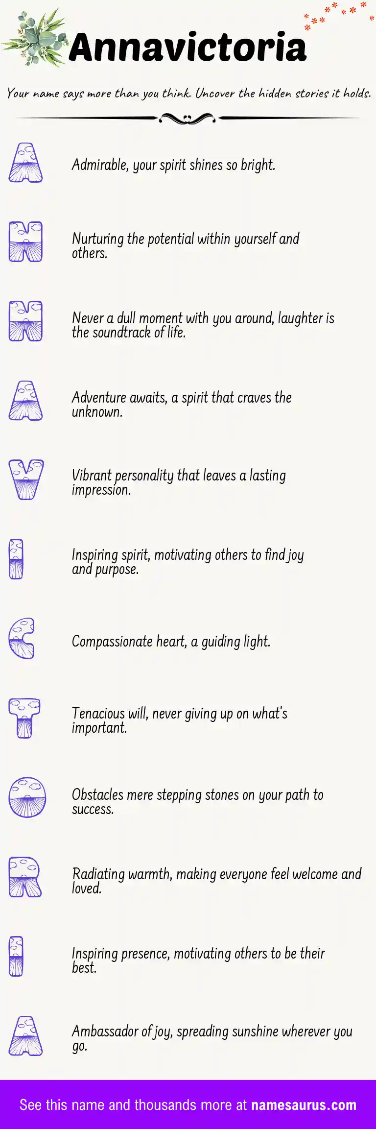 Acrostic poem about Annavictoria.