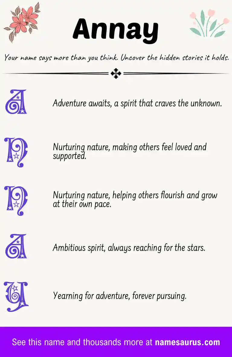 Acrostic poem about Annay.