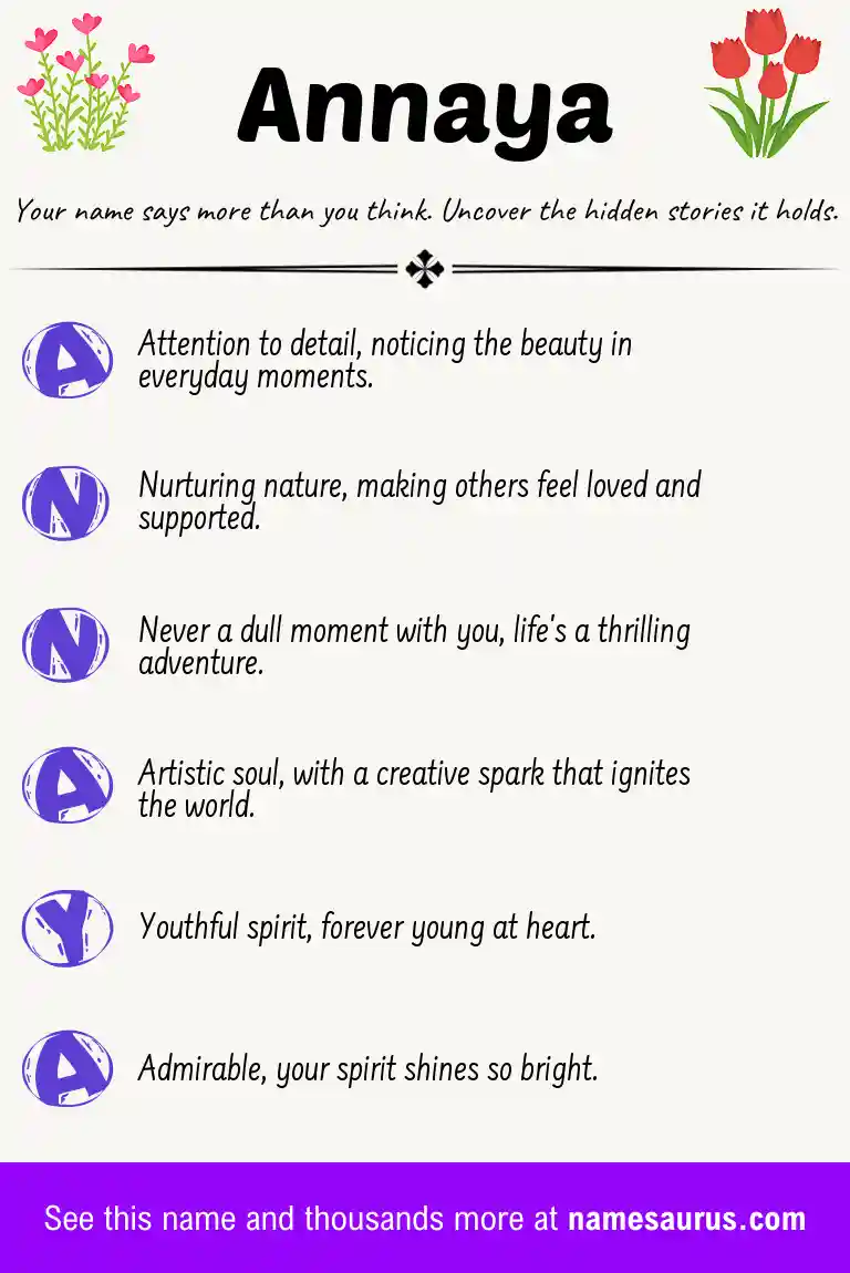 Acrostic poem about Annaya.