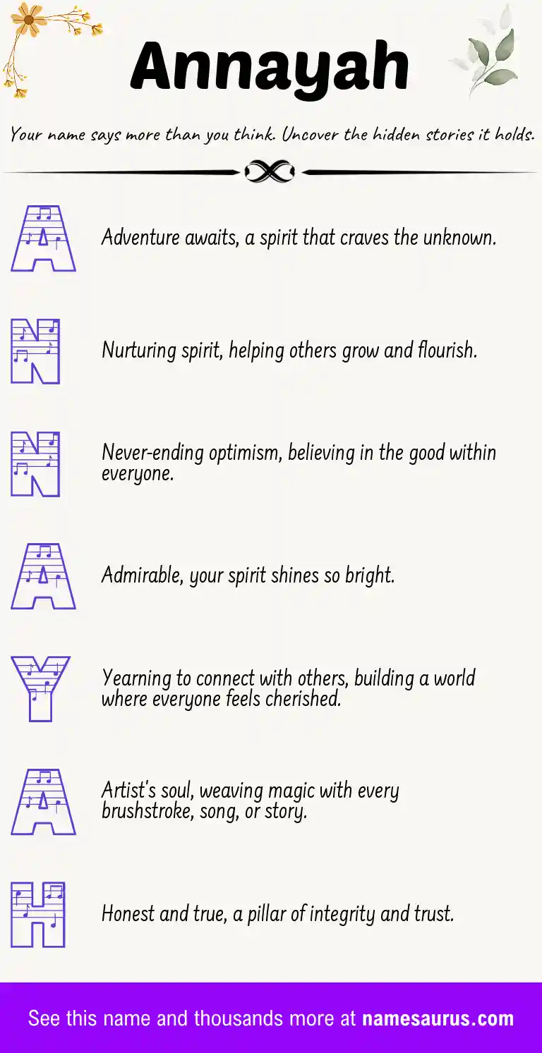 Acrostic poem about Annayah.