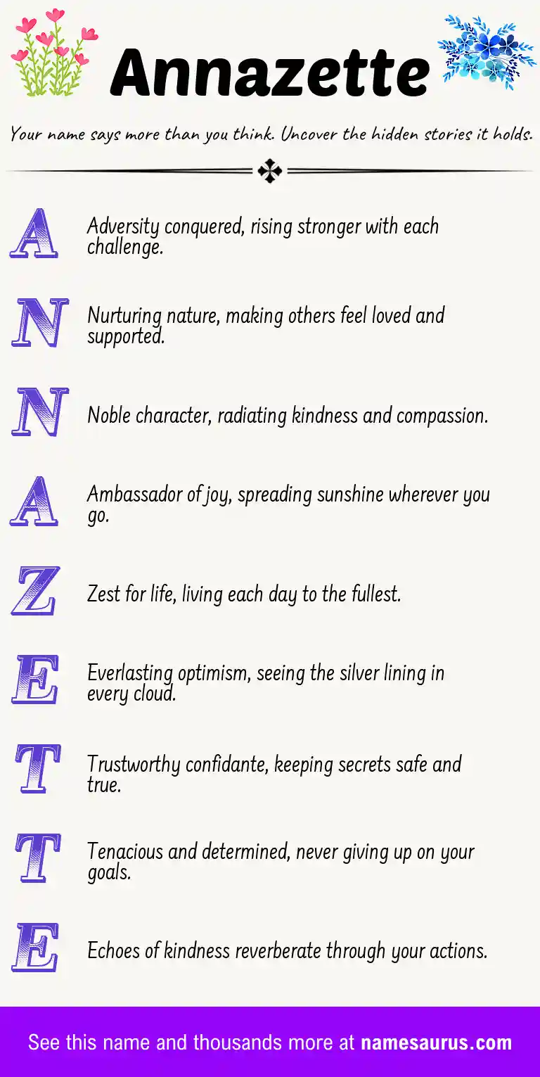 Acrostic poem about Annazette.