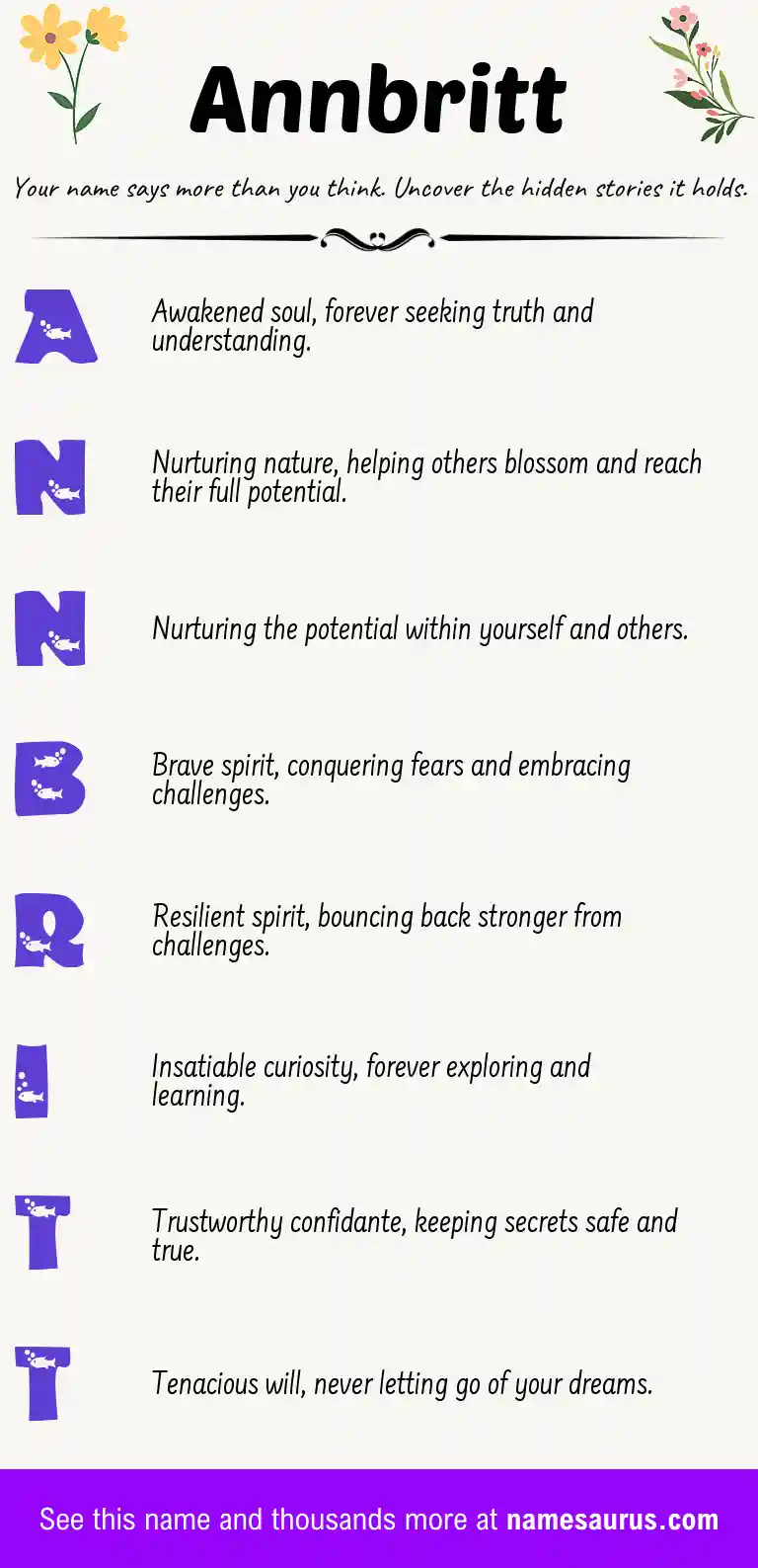 Acrostic poem about Annbritt.