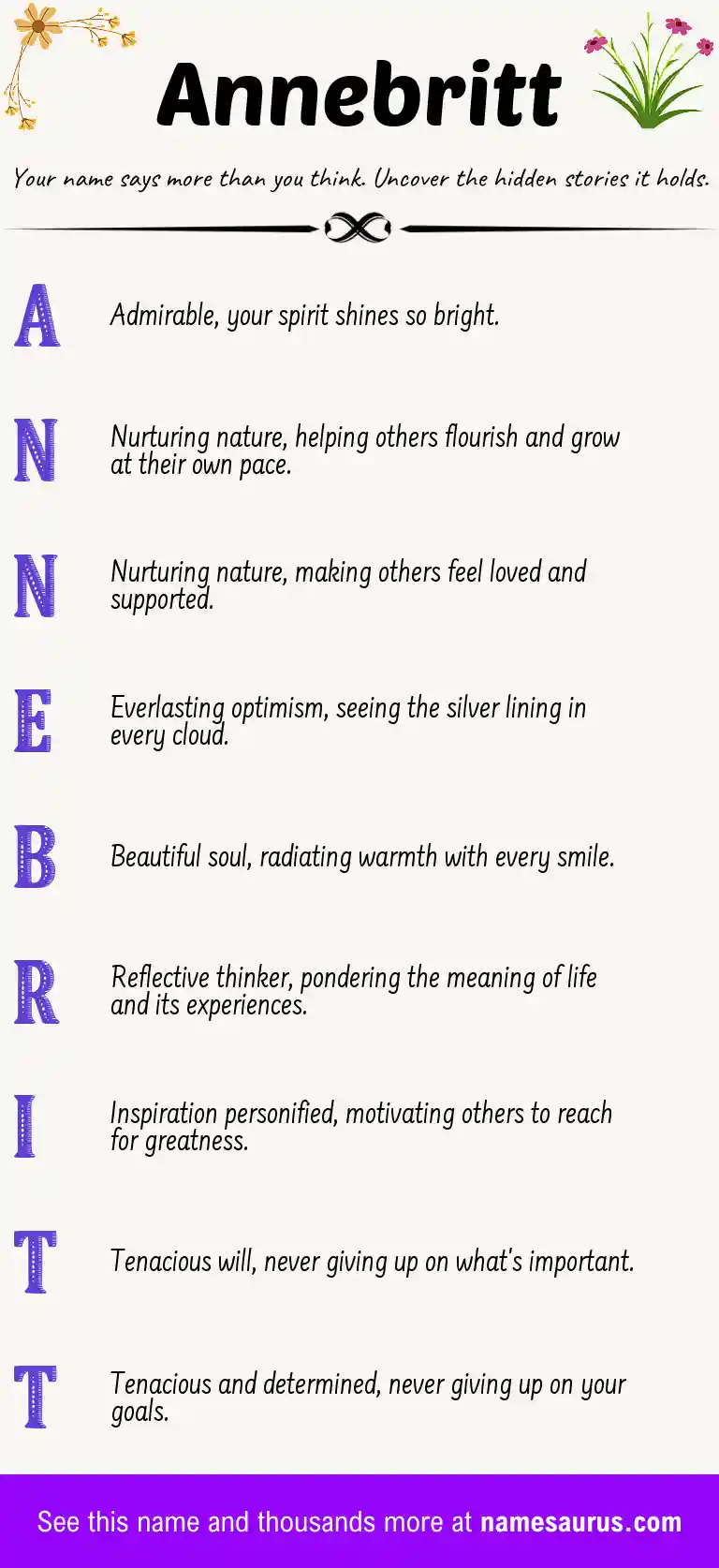 Acrostic poem about Annebritt.