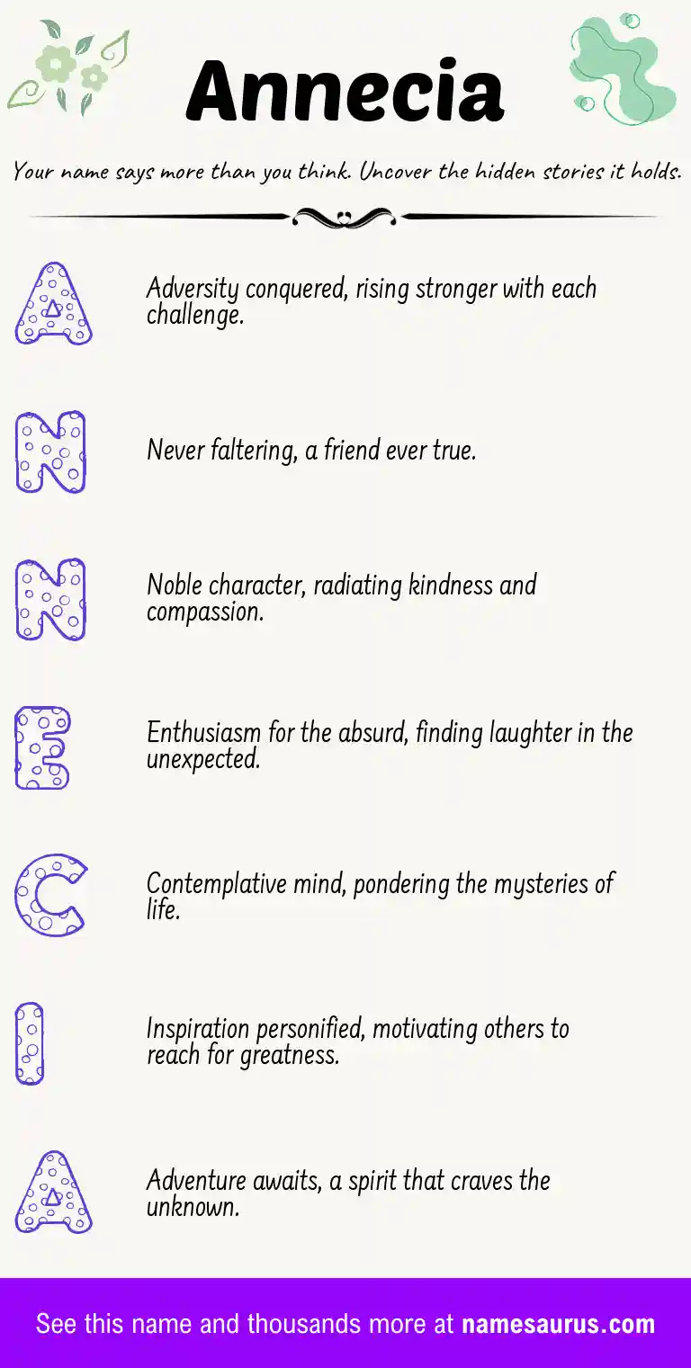 Acrostic poem about Annecia.