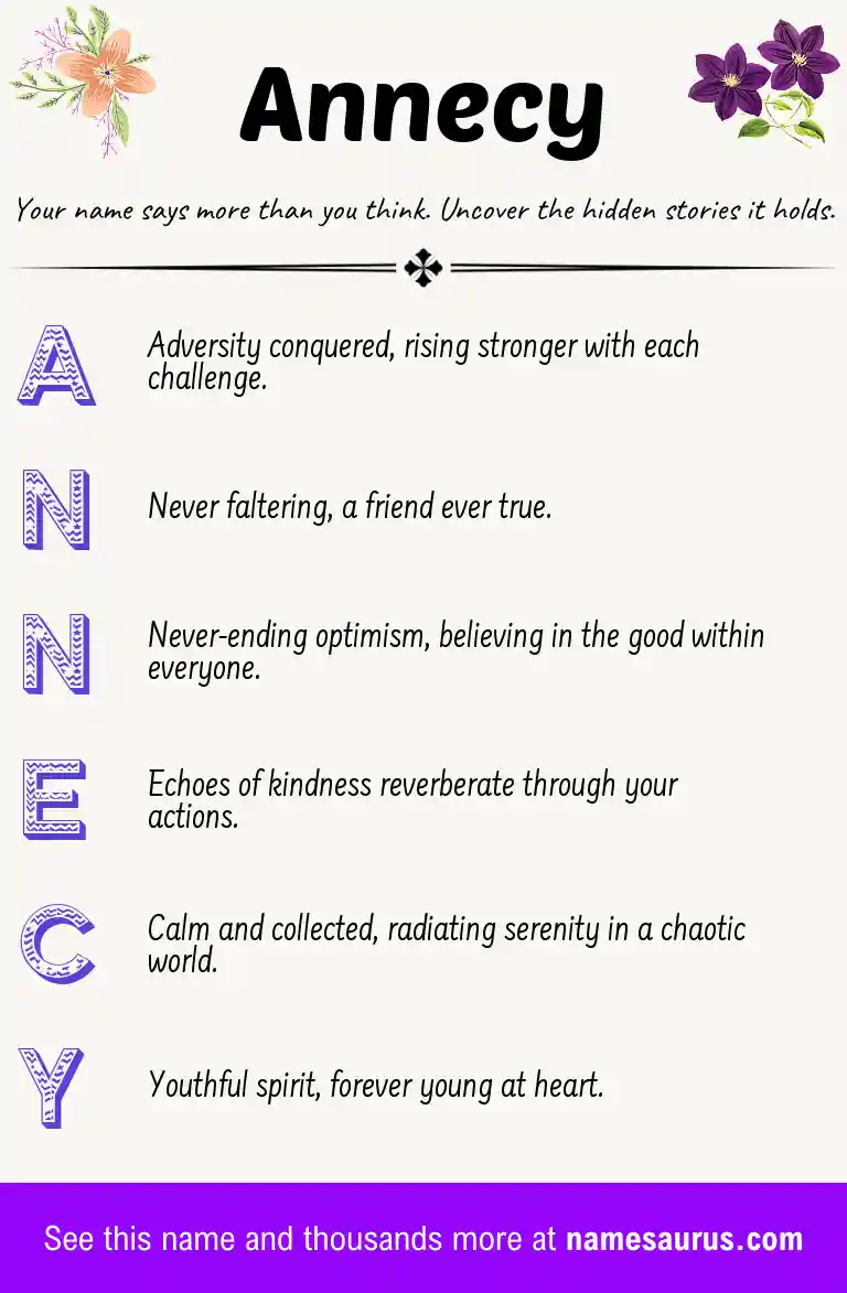 Acrostic poem about Annecy.