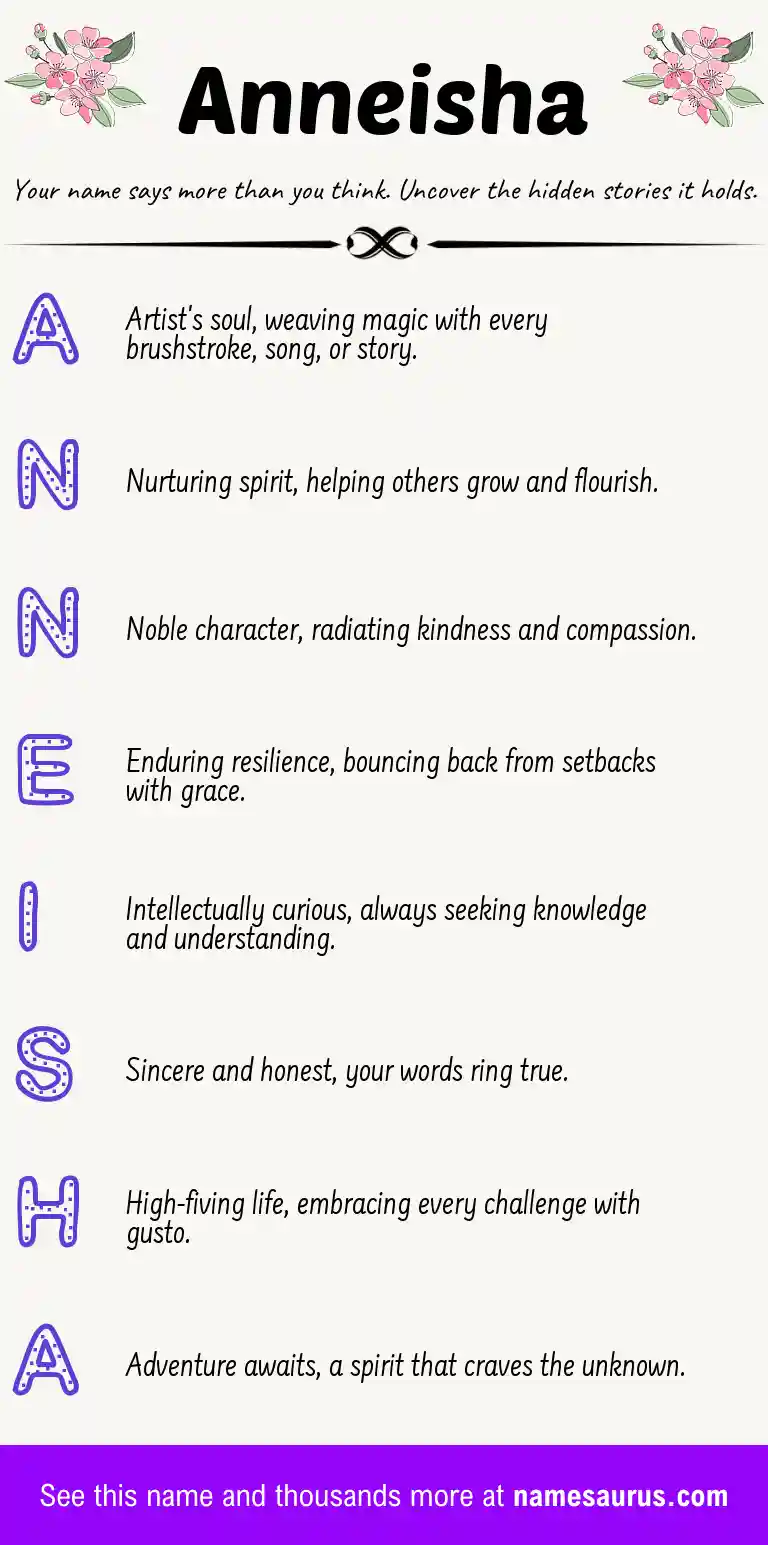 Acrostic poem about Anneisha.