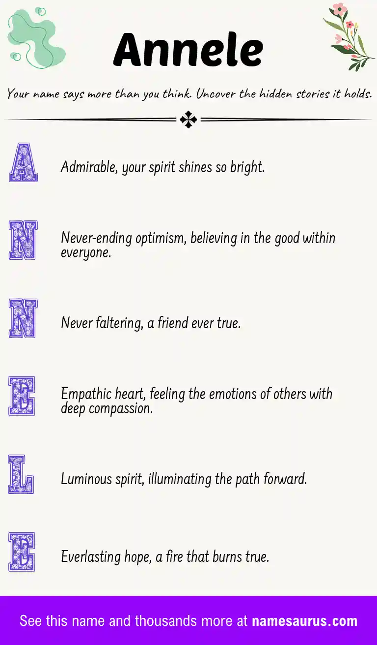 Acrostic poem about Annele.