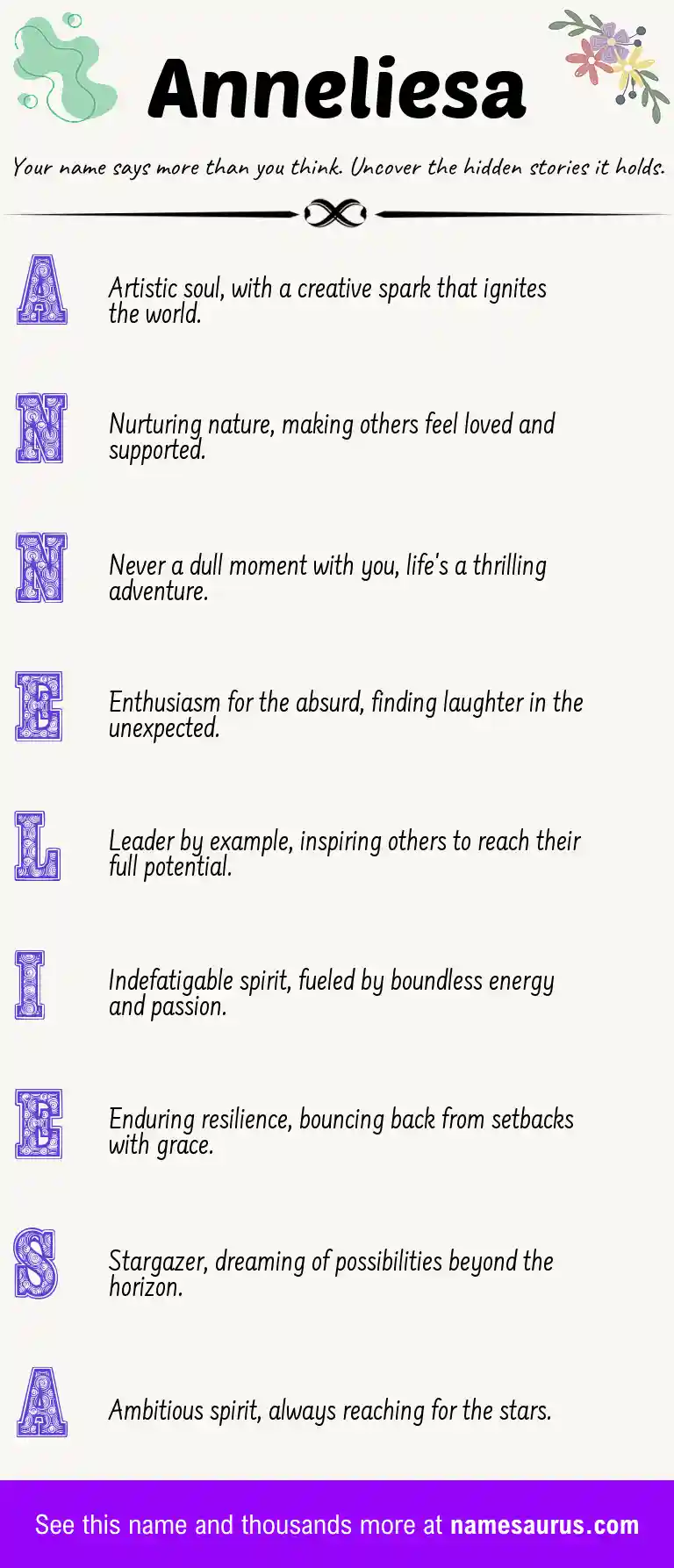 Acrostic poem about Anneliesa.