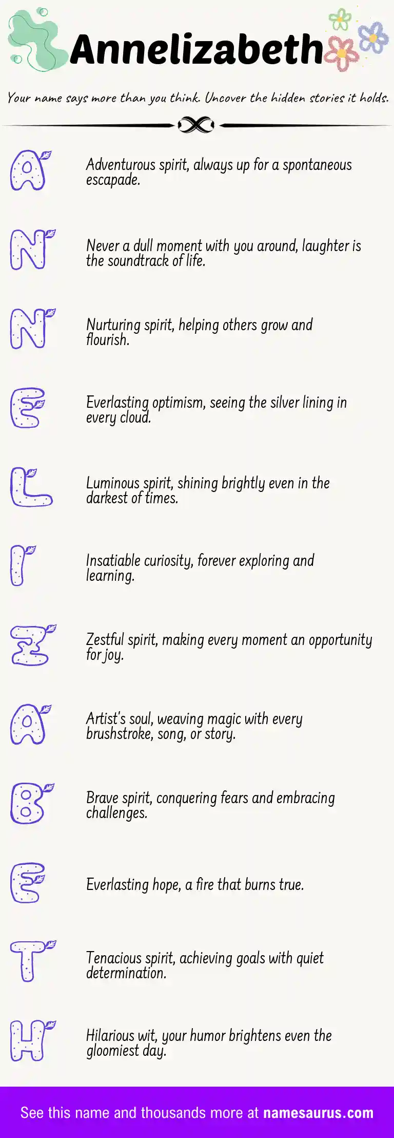 Acrostic poem about Annelizabeth.