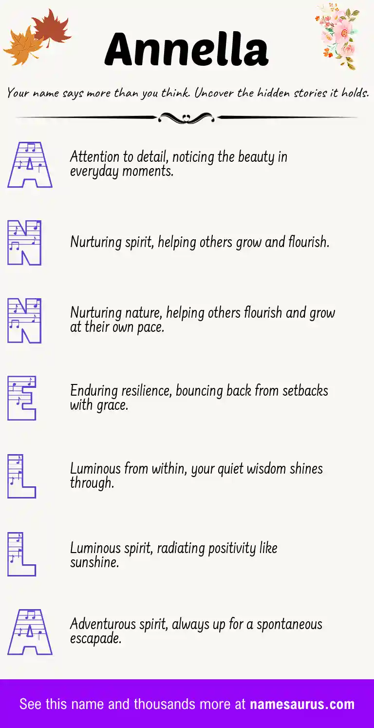 Acrostic poem about Annella.