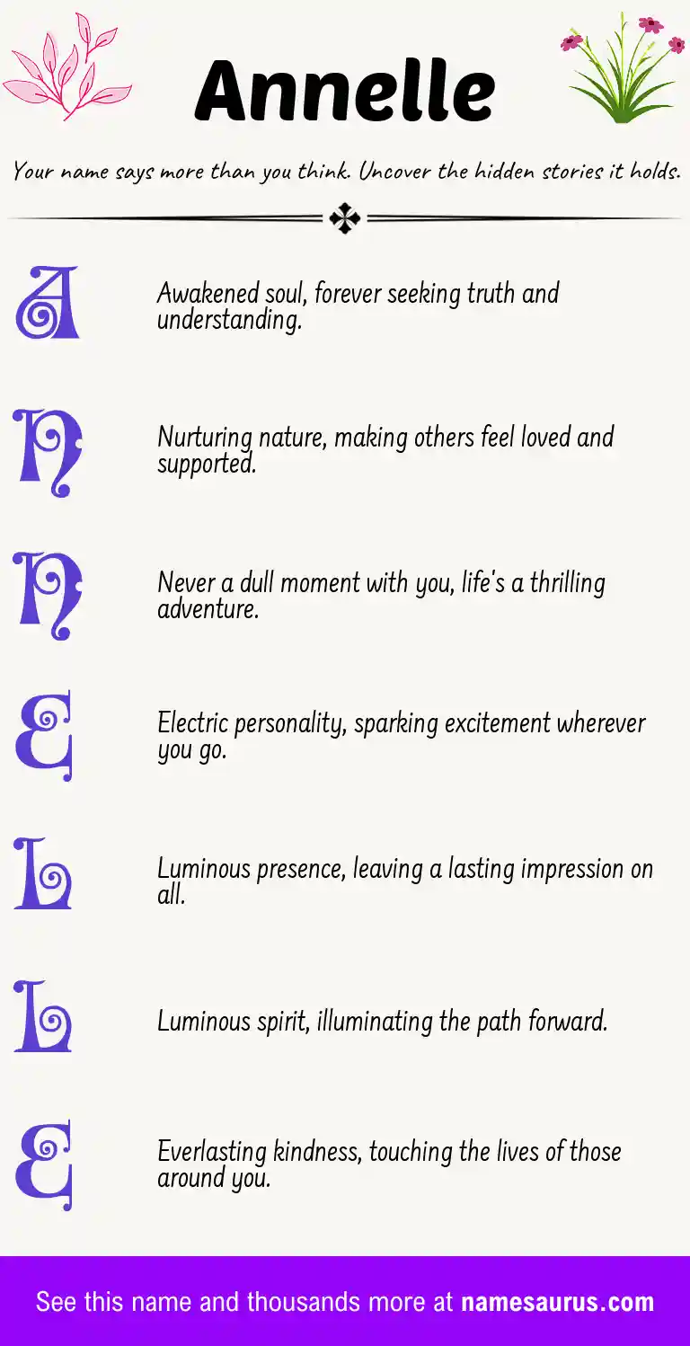 Acrostic poem about Annelle.