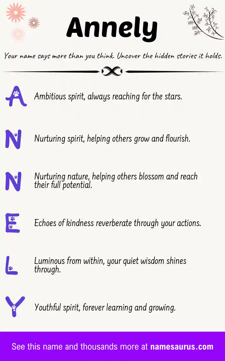 Acrostic poem about Annely.