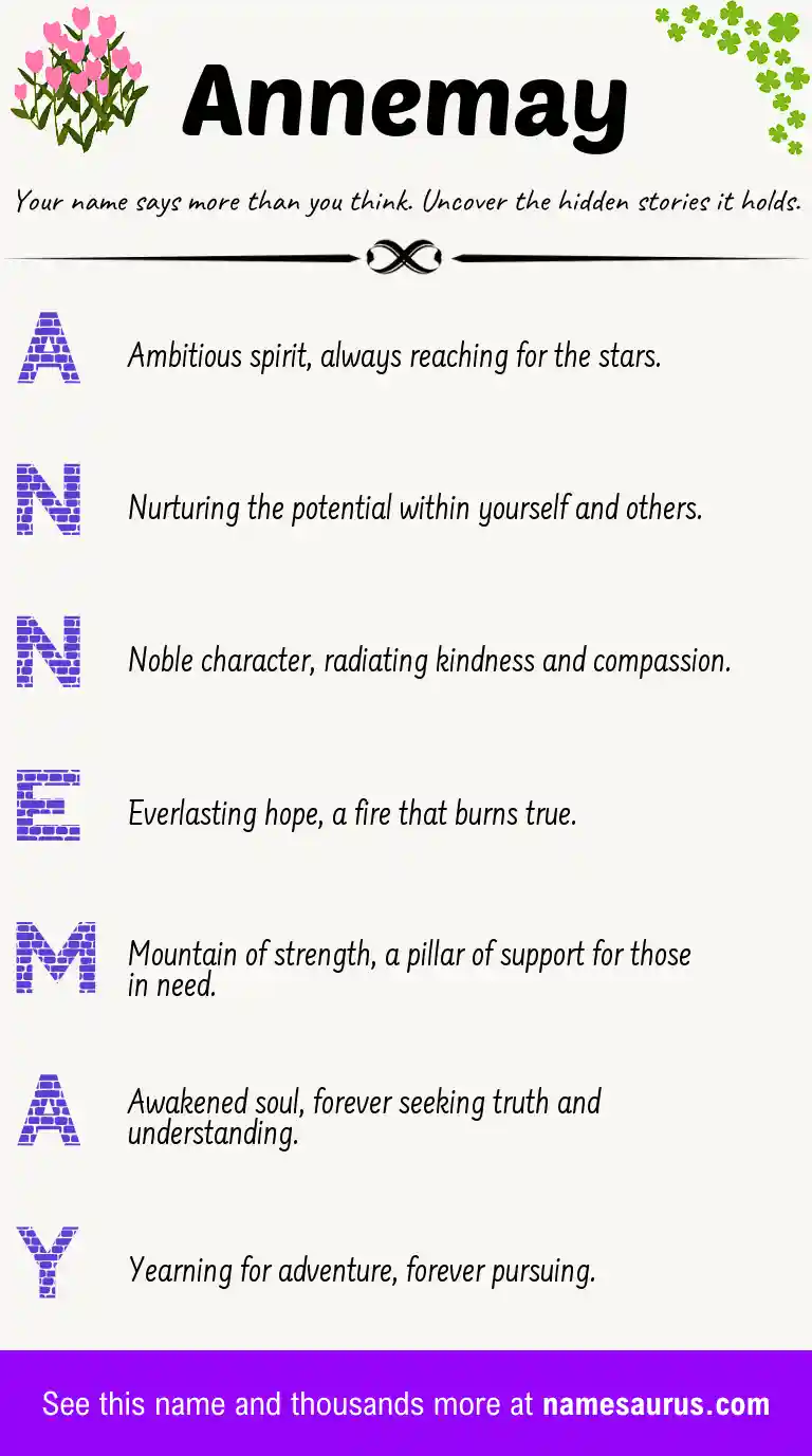 Acrostic poem about Annemay.
