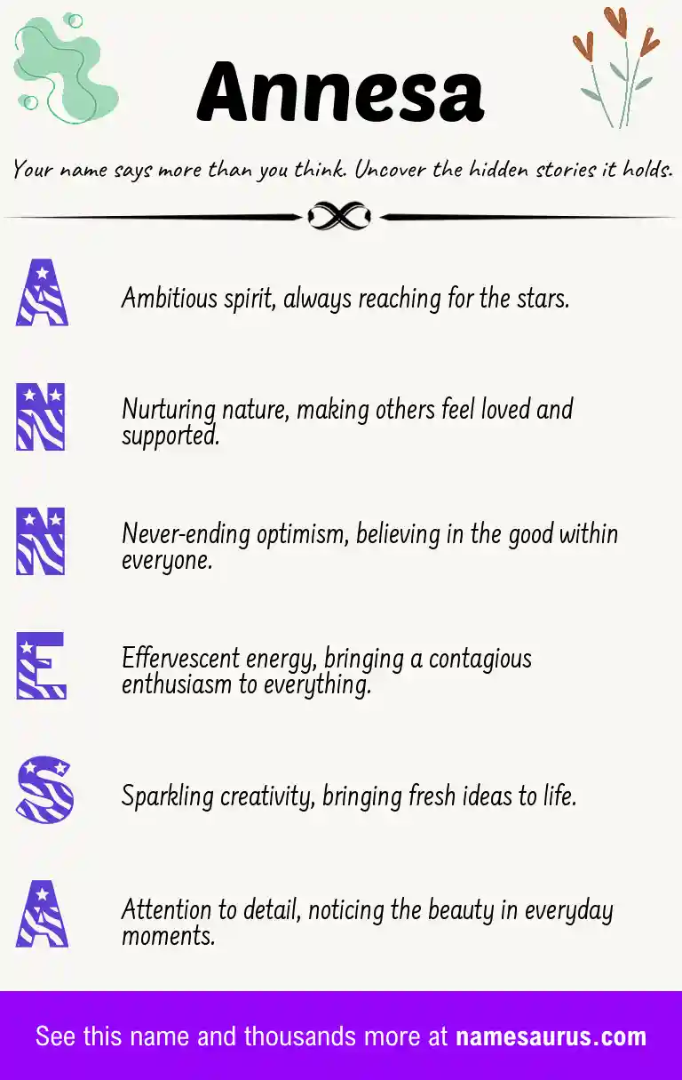 Acrostic poem about Annesa.