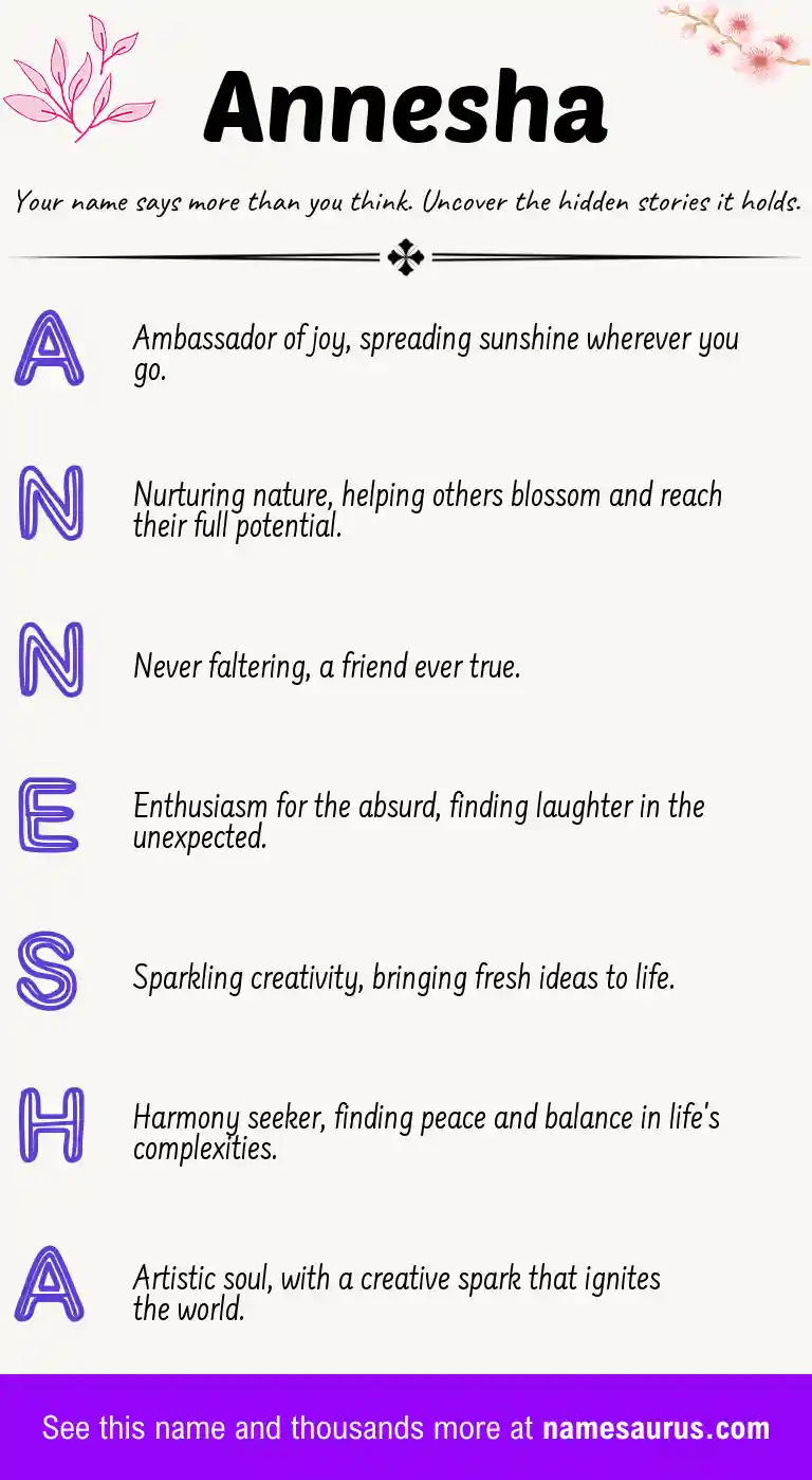 Acrostic poem about Annesha.