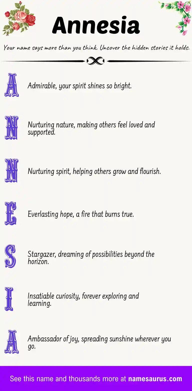 Acrostic poem about Annesia.